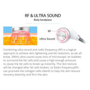 30k Cavitation Radio Frequency Weight Loss Slimming Massager Body Contouring Facial Lifting Lymphatic Drainage Polar RF Body Spa Machine