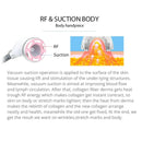 30k Cavitation Radio Frequency Weight Loss Slimming Massager Body Contouring Facial Lifting Lymphatic Drainage Polar RF Body Spa Machine