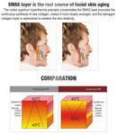 3 Handle RF facial lift radio frequency slimming RF for salon use machine