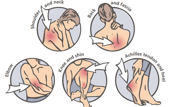 Understanding the Range of Diseases Treated with Shockwave Therapy