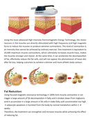 EMS Roller Slim PRO Body Sculpting Machine with 2 Handles and Multifunctional Cavitation RF Vacuum Technology