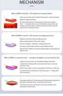 Non-Invasive EMS Anti-Aging Microcurrent Beauty RF Face Lifting Skin Tightening Magnetic Machine B60