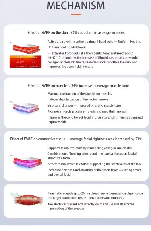 Non-Invasive EMS Anti-Aging Microcurrent Beauty RF Face Lifting Skin Tightening Magnetic Machine B60