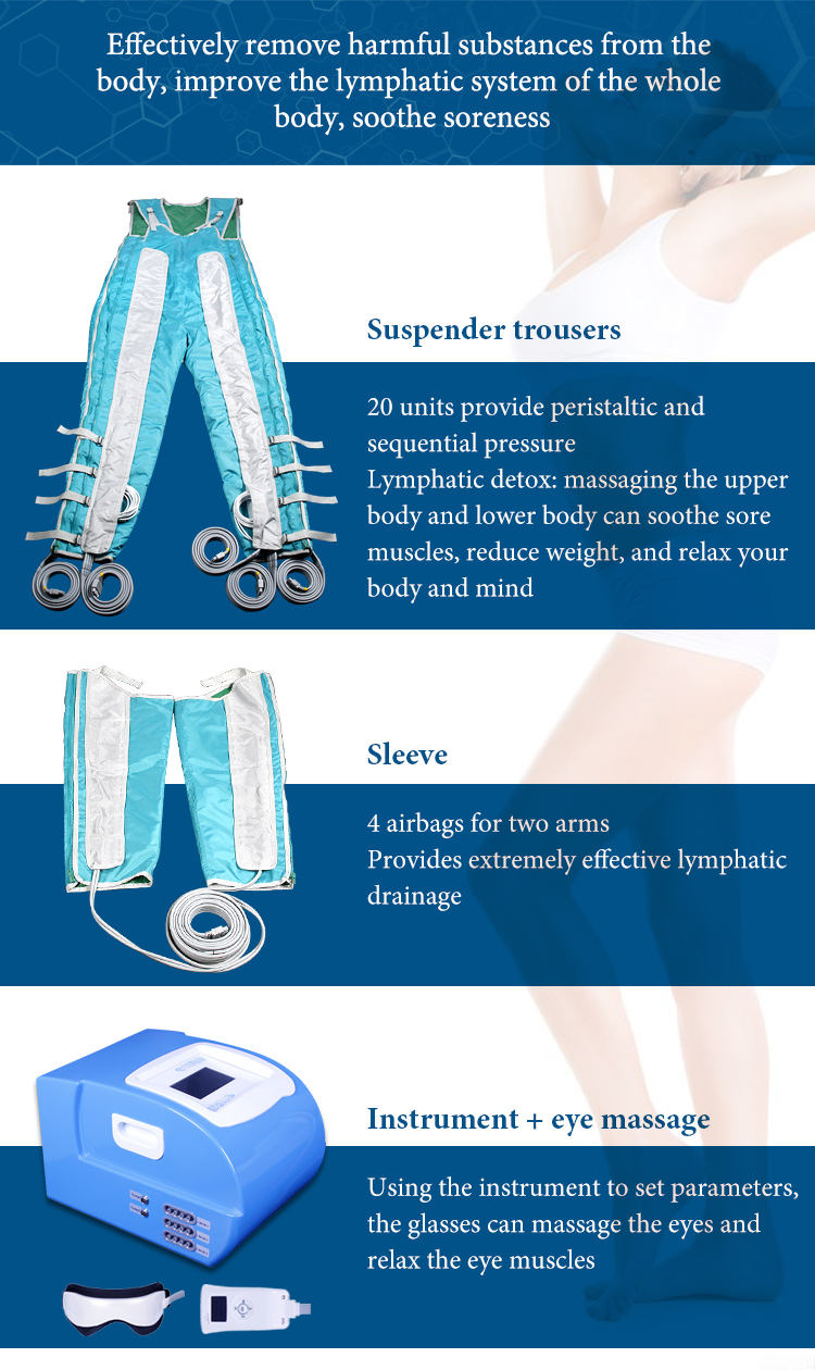 NEWBELLE 24 air bags 3 in 1 compression therapy lymphatic drainage presoterapia pressotherapy machine BR611