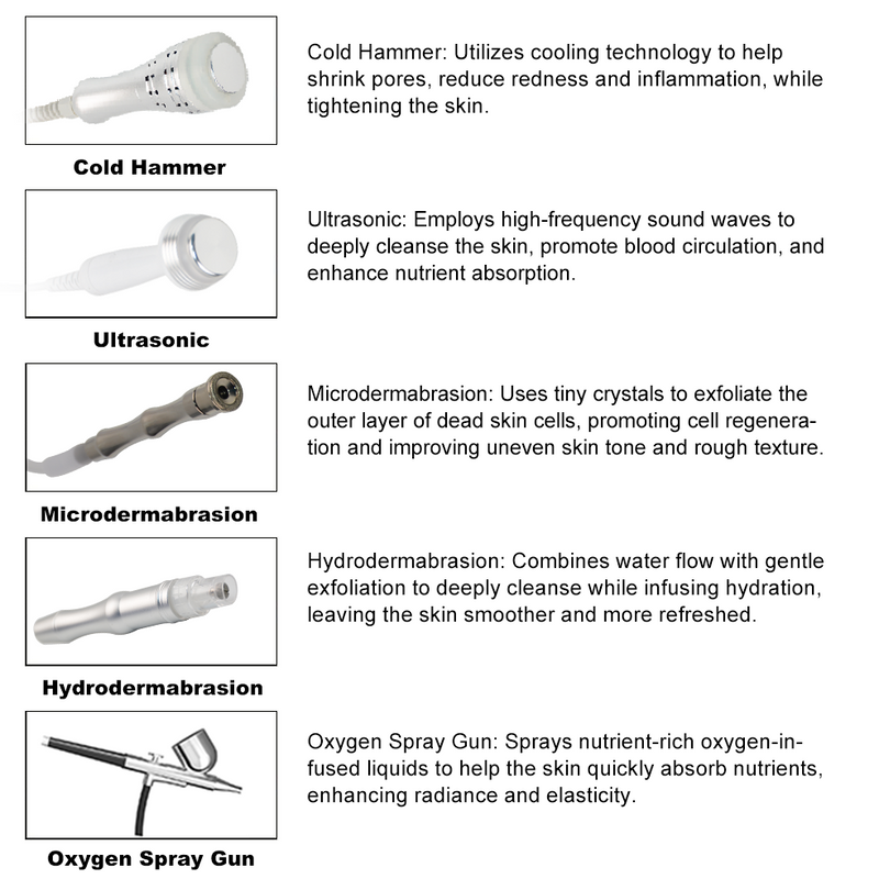 5 IN 1 Cold Hammer Ultrasonic Microdermabrasion Hydrodermabrasion Oxygen Spray Gun Machine SPA119