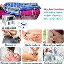 24 air chamber Compression Lymph Drainage Pressotherapy Slimming Machine with Infrared Heated and Eye Massage BR615