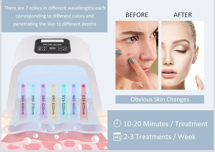 Skin Rejuvenating Light Therapy Device