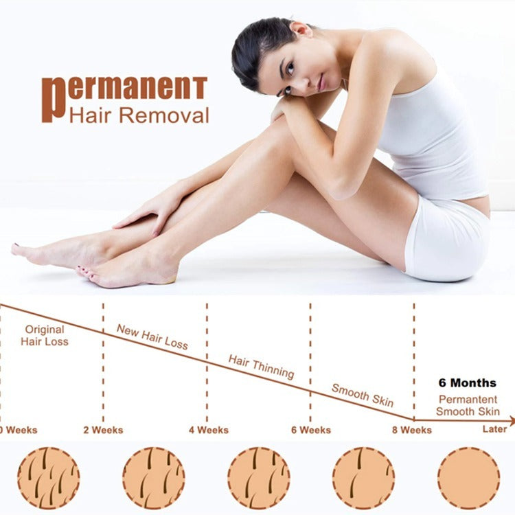 Laser Diodo Y Picosegundo Laser Para Remover Tatuajes Diode Laser Hair Removal Laser Tattoo Removal Machine