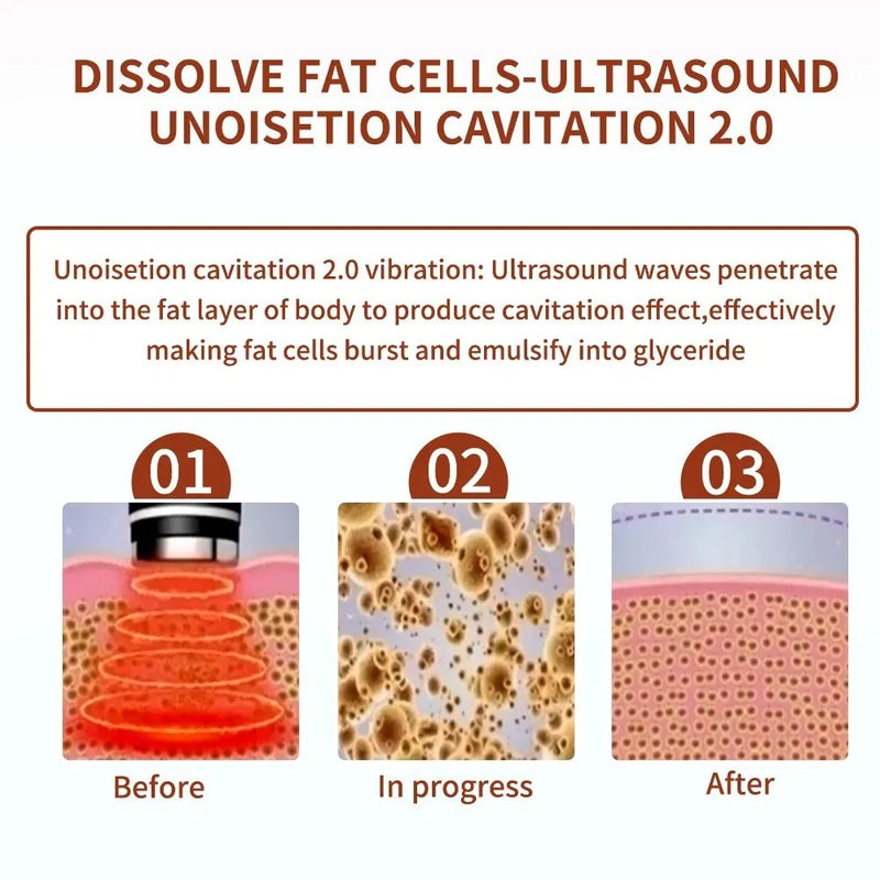 Multifunctional 6-in-1 RF 80K Cavitation Lipolaser Body Slimming Shaping Machine Vacuum Cavitation System AS84