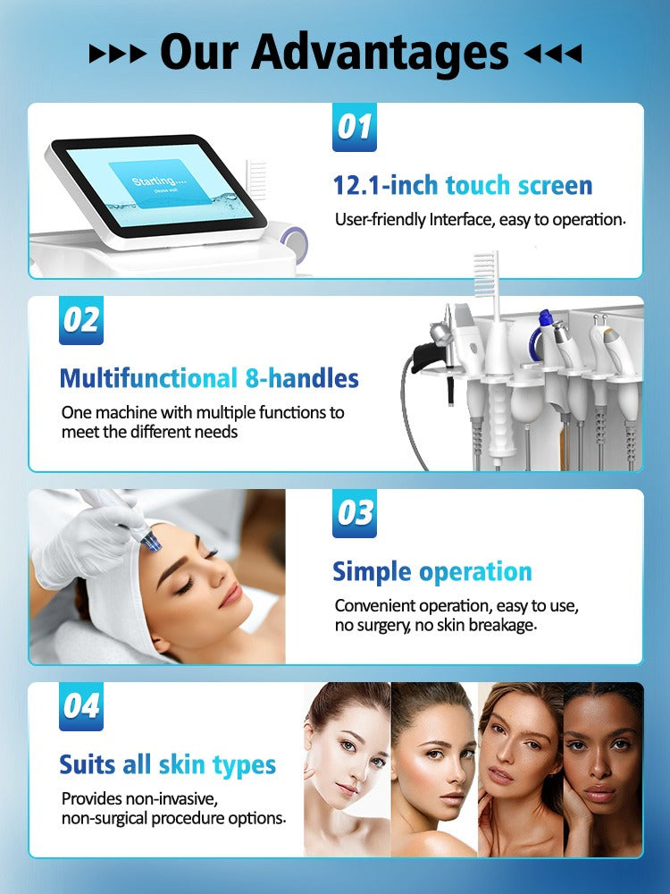 Professional Non-Invasive 12.1 Touch Screen Luxspa Master 8-Handle Facial Device for RF Dermabrasion Acne Wrinkles Dark Circle Removal Machine SPAM68