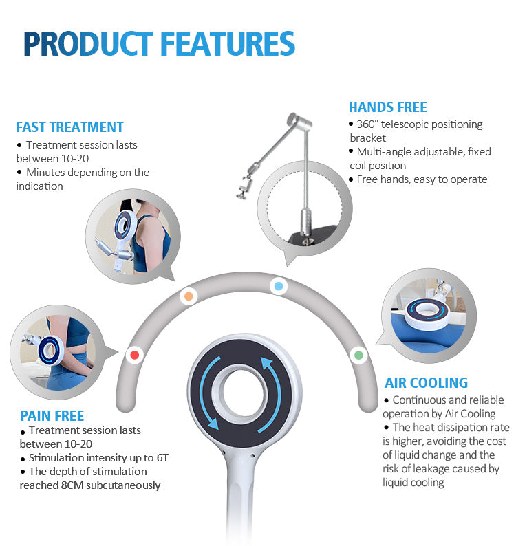 Professional vertical pmst physio magnetic magneto therapy machine magneto air cooling magnetotherapy physiotherapy device MT-168