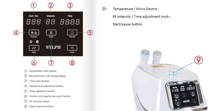 Cryo Radio Frequency Face and Body Criofrequencia Cryoskin Facial Machine Cryo Facial Cool Electroporation 920A