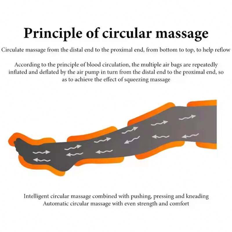 Sport Massagersrecovery Air Pressure Presoterapio Lymphatic Drainage Machine Professional Pressotherapy Boots Lymph Massage