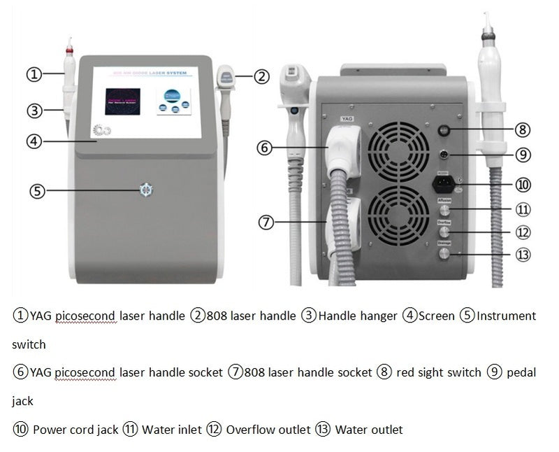 Laser Diodo Y Picosegundo Laser Para Remover Tatuajes Diode Laser Hair Removal Laser Tattoo Removal Machine