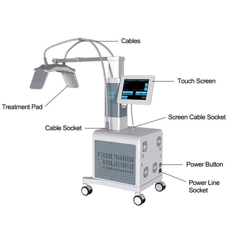 Lumewave Master Liposuction Lumewave Master Fat Removal Microwave RF Body Contouring Weight Loss Belly