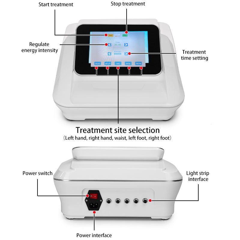 5D Maxlipo Light System For Weight Loss and Pain Therapy