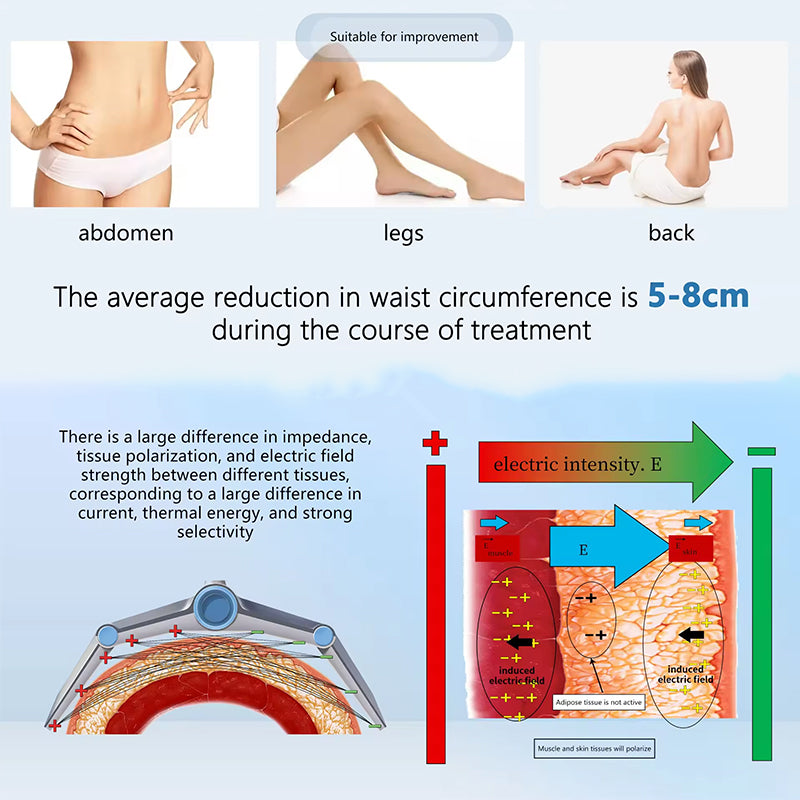 RF Largest Treatment Area Abdominal Fat Reduction Cellulite Removal Body Shaping Machine