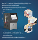 685nm 830nm Physiotherapy Equipment Pain Relief Swelling Reduction Physio Pulsed Laser Therapy Diode Laser System Laser Physio Machine