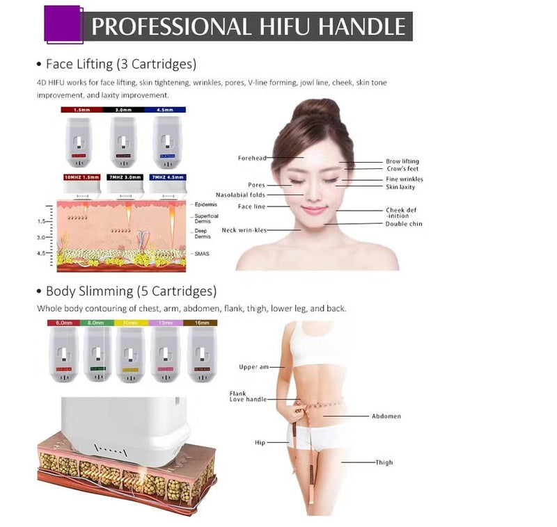 New Technology Skin Rejuvenation RF Hifu Machine with 7D Hifu Smas Lift Machine