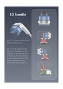 NEWBELLE Extracorporeal Shockwave ED Focused Physio Physiotherapy Shock Wave Therapy Machine Focused Dual Mode SW7