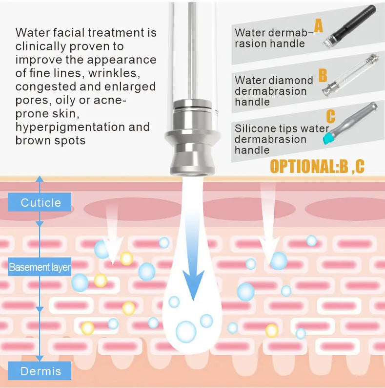 Oxygen Facial Machine Water Aqua Jet Peel Micro Dermabrasion Diamond Oxygen Facial Therapy Oxygen Jet Peel Machine