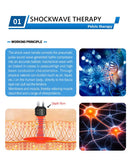 3 in 1 Shockwave Machine with Magnetotherapy for Elbow Knee Spine Fat Reduction Shock Wave Physical Infrared Therapy PMST MASTER