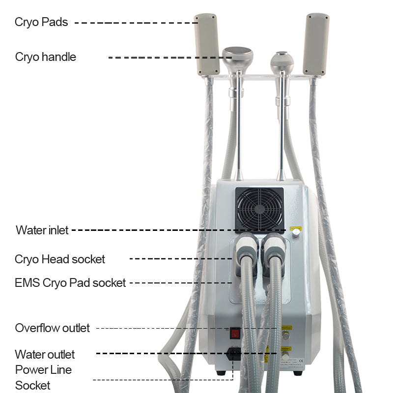 Cryotherapy Cryo toning facials Cryogenic skin tightening rejuvenation therapy treatment sculpting lipolysis slimming cryoskin