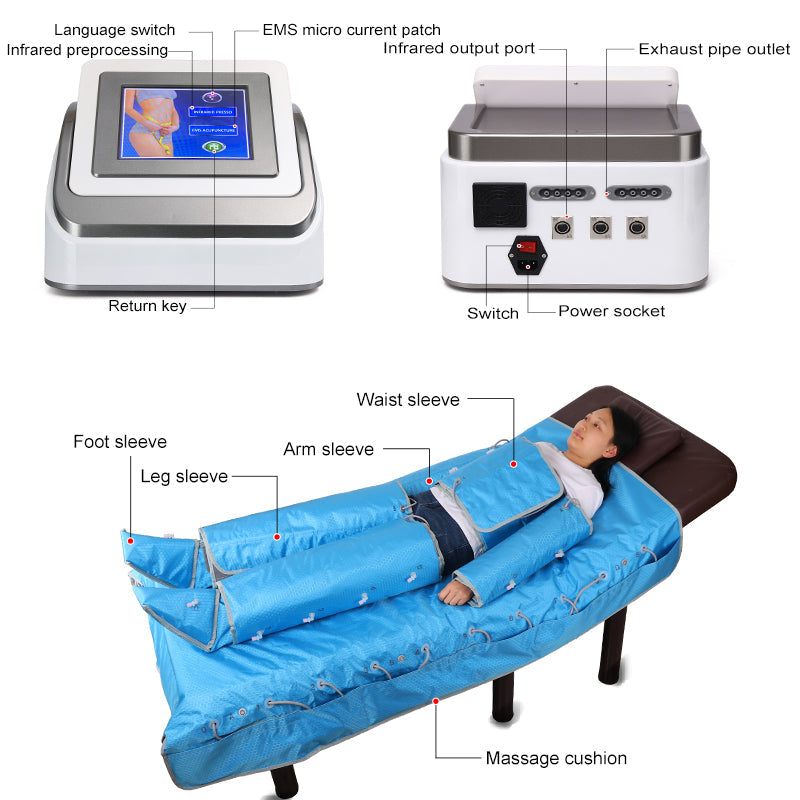 3in1 Air pressure Pressotherapy Lymphatic Drainage Electrostimulation Machine