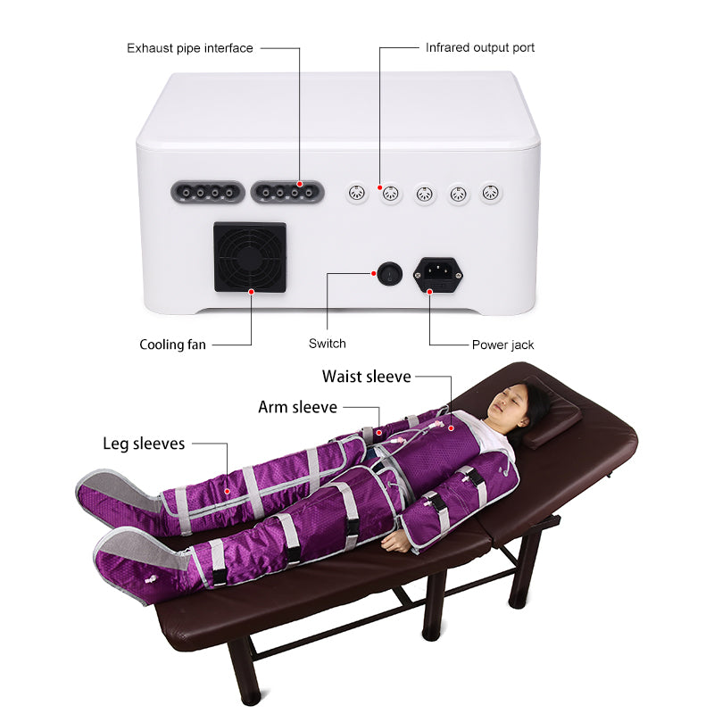 Infrared Lymph Drainage Suit Detox maquina presoterapia Machine Pressotherapy Lymphatic Drainage Massage Pressotherapy Machine