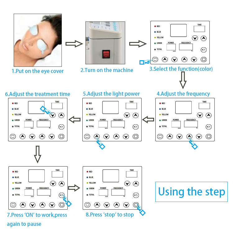 4 colors PDT Led light therapy machine led light machine red light therapy machine facial ageing wrinkle removal