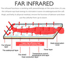 Presoterapia Profesional 3 in 1 Infrared Pressotherapy Lymphatic Pressure Drainage Blanket Machine Massager Pressure Therapy SA07