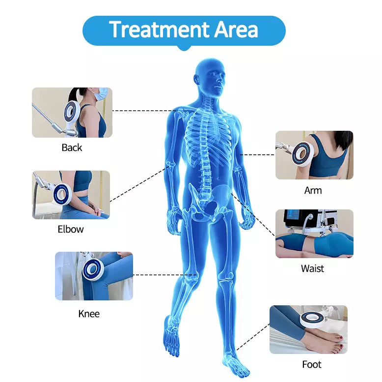 Pain Therapy Magnet Transduction-Therapie Electromagnetic Therapy Device Massager PEMF Medical Leg Relief Joint Pain