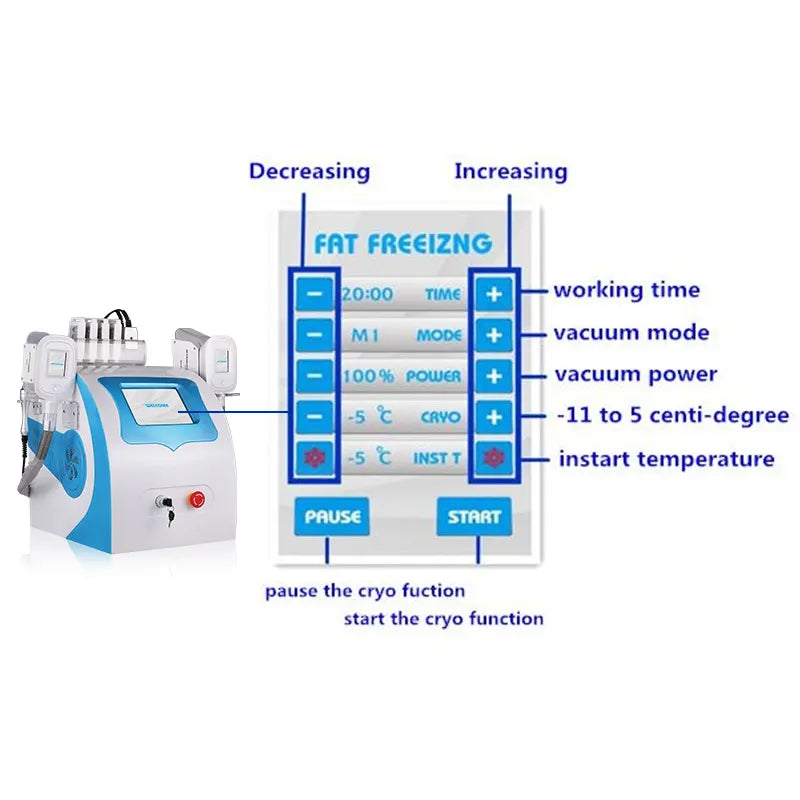 Summer Promotion kryolipolyse 6 in 1 Cryo cool max freeze cryoskin lipolysis Frozen Fat Laser Radiofrequency Cavitation vacuum