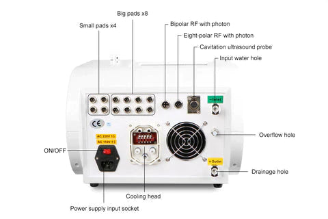 All-In-One Fat Freezing Lipo Laser Cavitation RF Machine