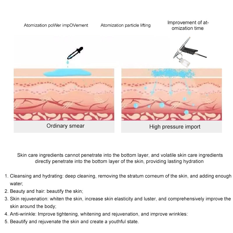 Hydra microdermabrasion handle ultrasonic probe rf probe cold and hot hammer jet peel oxygen injection handle machine