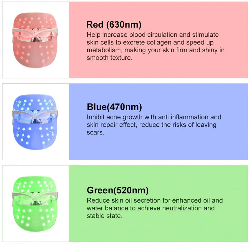 LED Facial Mask 7 Colors