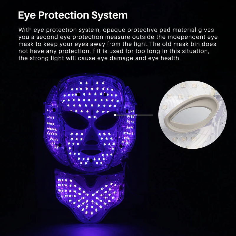 LED Light Therapy Mask