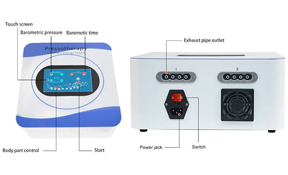 Maquina de presoterapia lymphdrainag gerat lympathic drainage lymphatique pressure therapy pressotherapy boots infrared machine