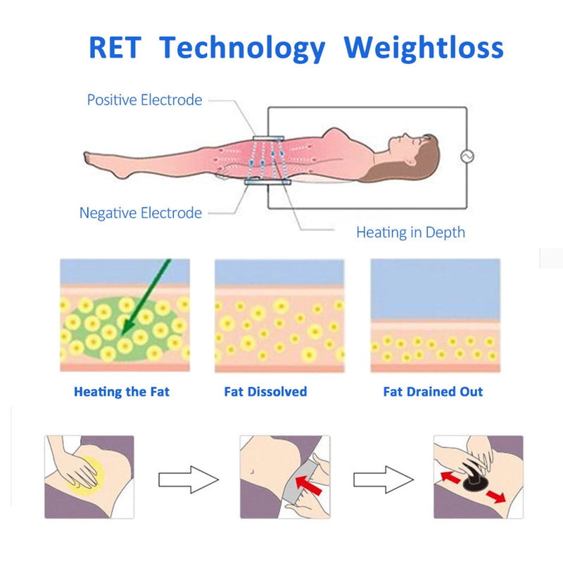 Portable Cet Ret RF Machine Face Lift Wrinkle Removal cet ret Radio Frequency Beauty slimming machine ret Equipment