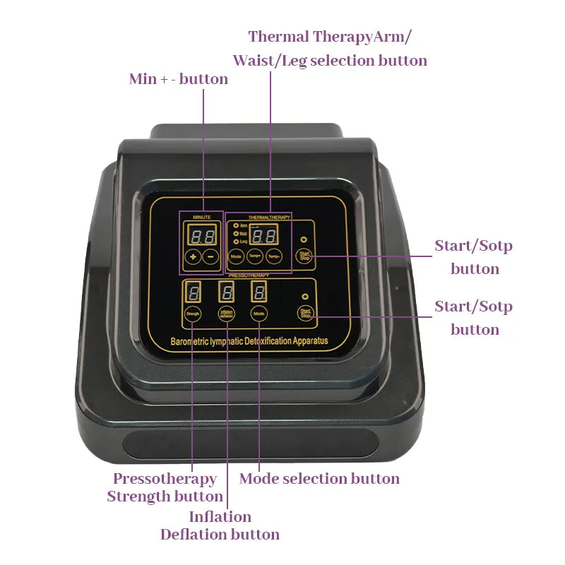 Professional press therapy device lymphatic drainage infrared slimming presoterapia pressotherapy machine SA08