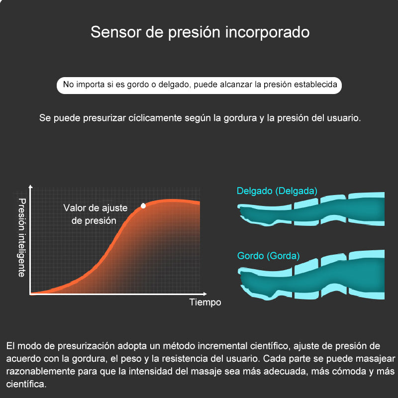 Máquina de tratamiento de recuperación muscular deportiva CE, masajeador de presoterapia para piernas, Piernas, presoterapia para el hogar, drenaje linfático